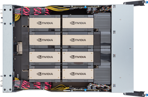 NVIDIA HGX™ H100 8-GPU